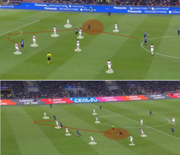  国米锋线配合撕裂对手  